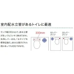CS225BP-SH224BA