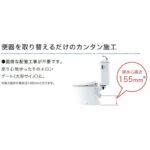 CS225BP-SH224BA