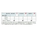 CS225BP-SH224BA